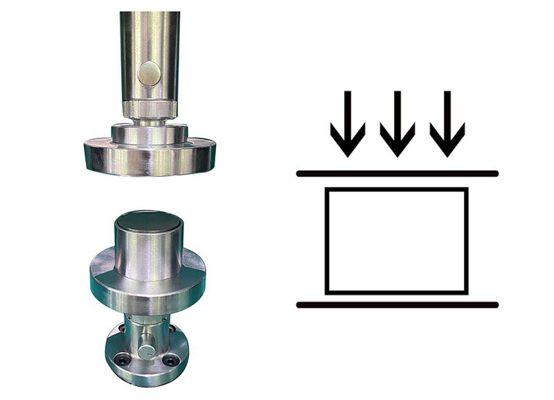 Сексуалды үзіліс