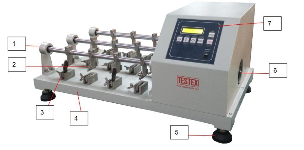 Qiz tasodifan pornoga tushadi Xxx modellari rasmlar